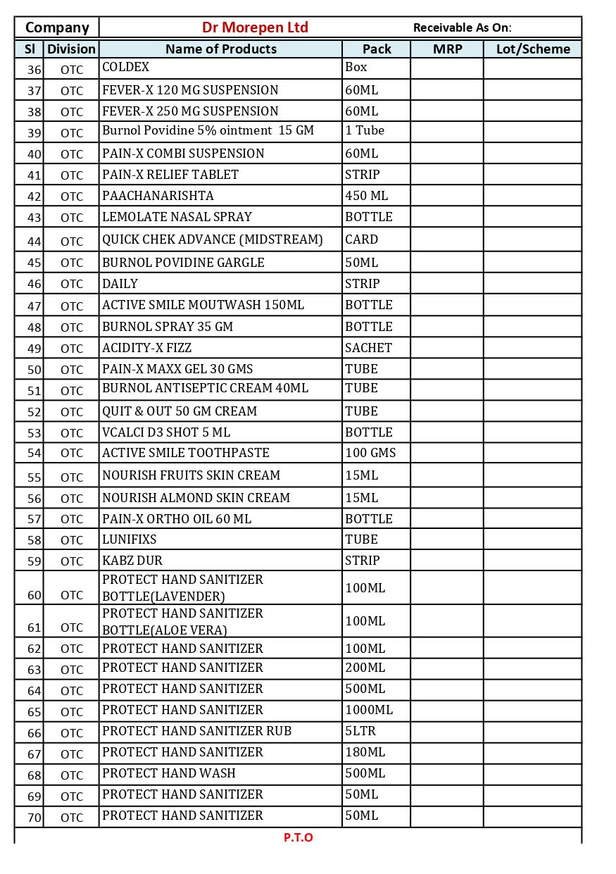 CMA Product  Basket  Dt-15.06.21 page-0004